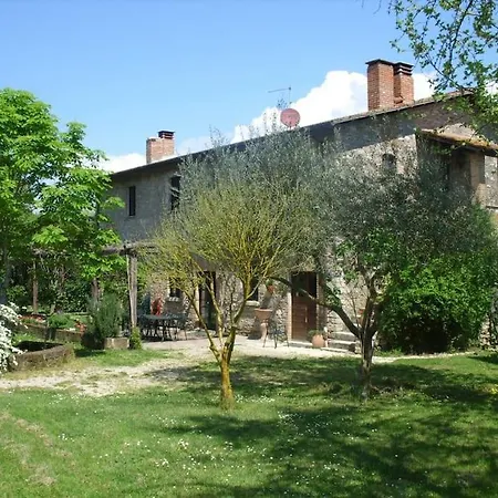 Casale Piantata Con Piscina 빌라 Penna in Teverina